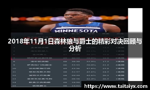 2018年11月1日森林狼与爵士的精彩对决回顾与分析