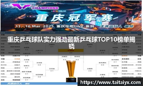xingkong.com重庆乒乓球队实力强劲最新乒乓球TOP10榜单揭晓